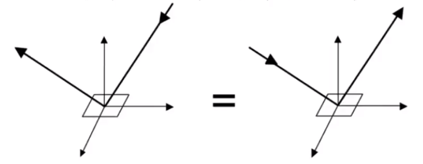 image-20210201171927569