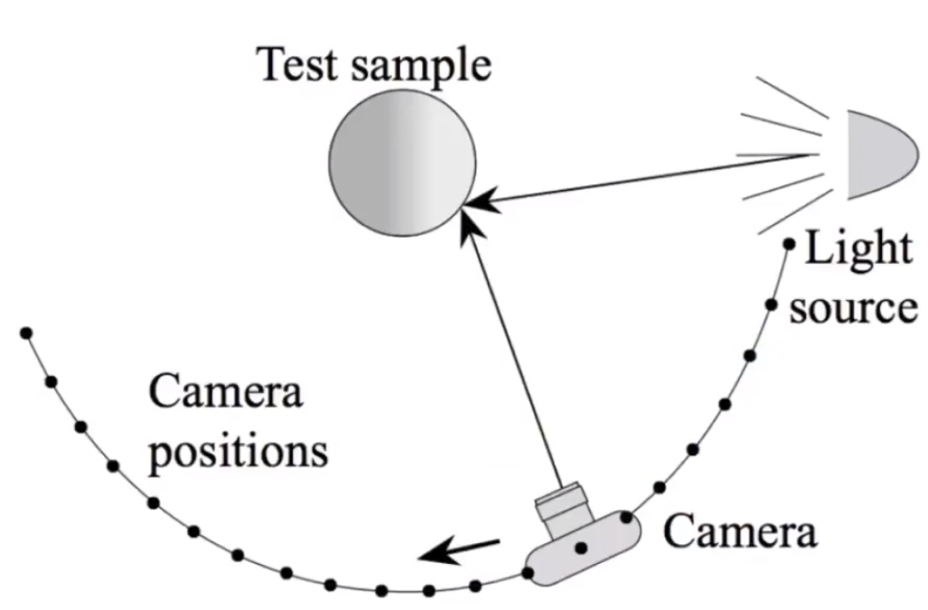 image-20210201173421783