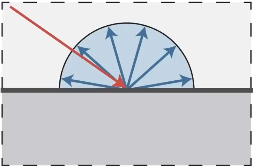 image-20210201174622150