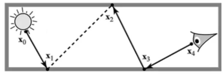 image-20210203142549136