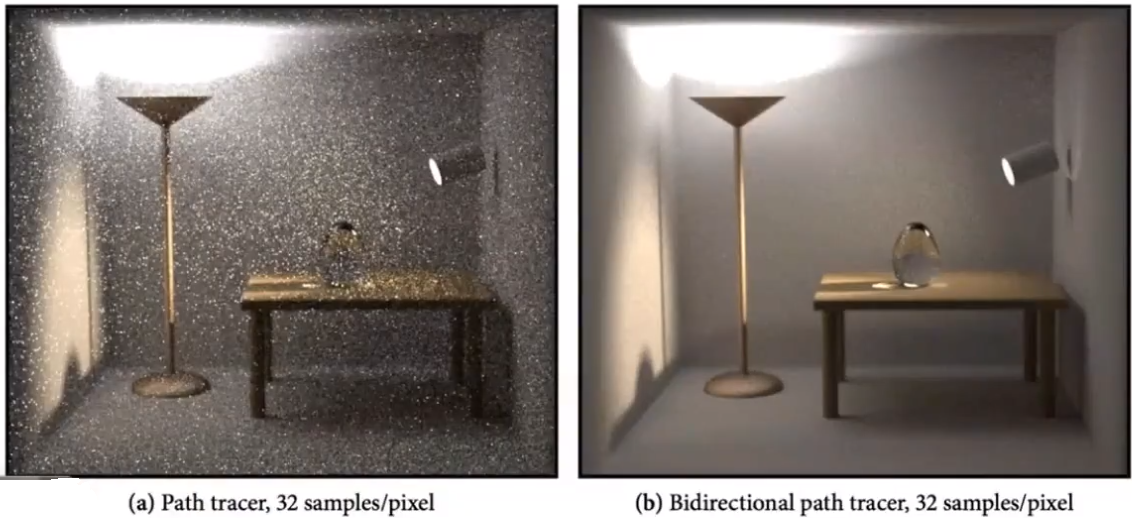 image-20210203142912708