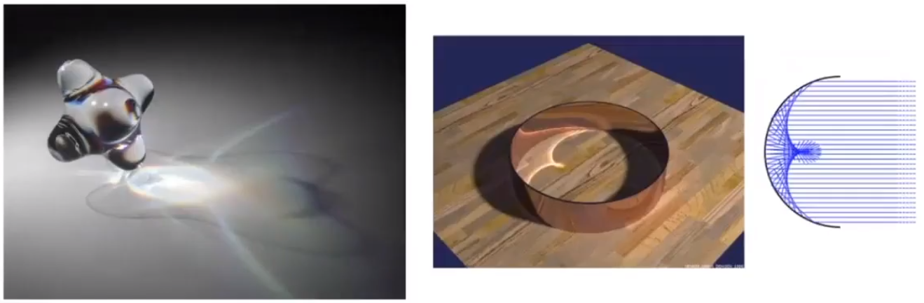 image-20210203144941352