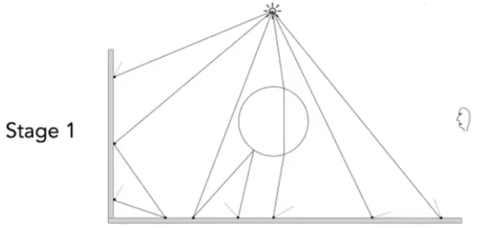 image-20210203145907908