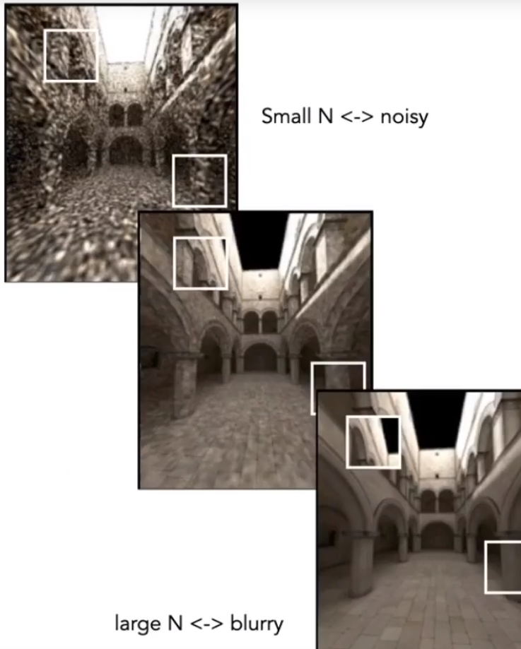 image-20210203150536833