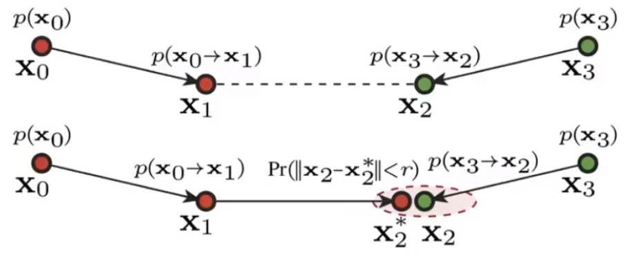 image-20210203152018185