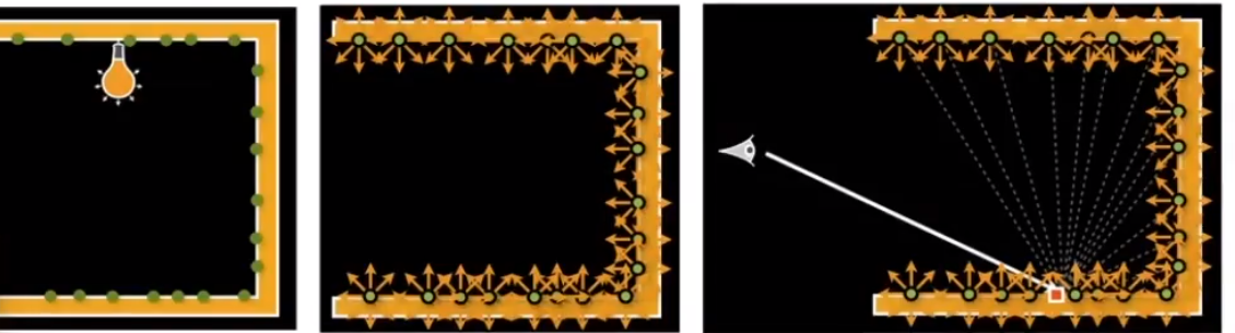 image-20210203152534919