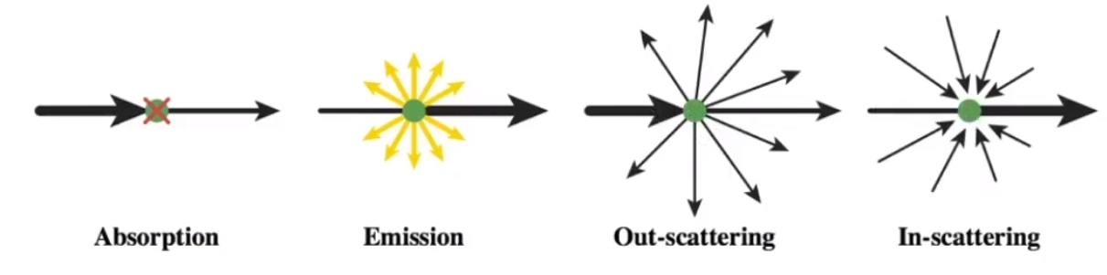 image-20210203162003072