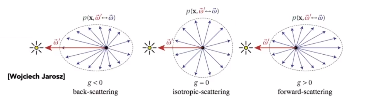 image-20210203194346246