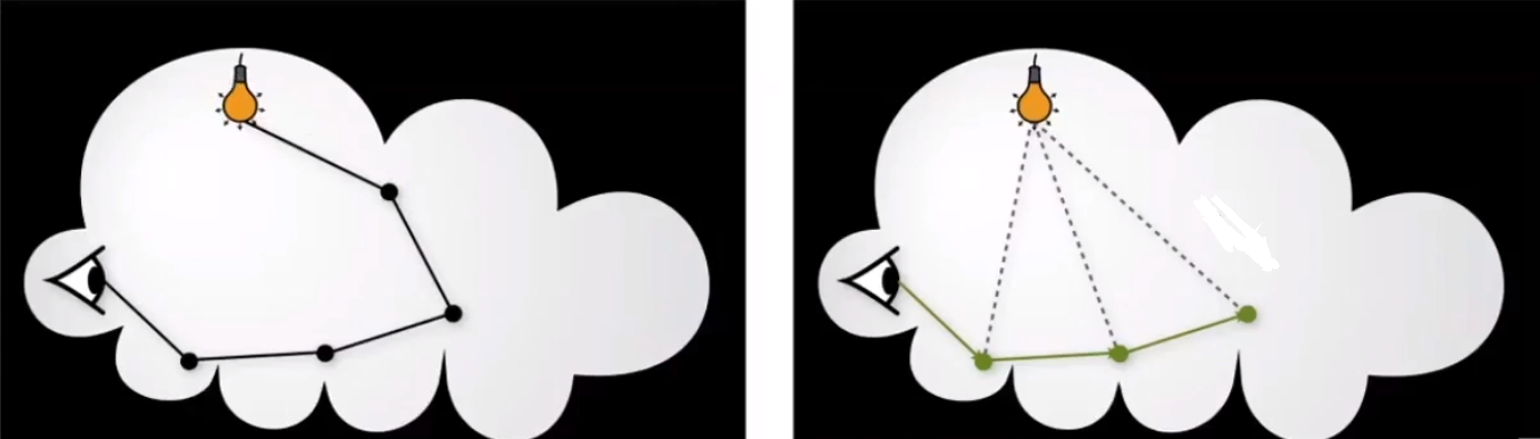 image-20210203194736664