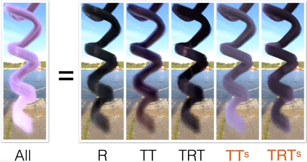 image-20210203200955548