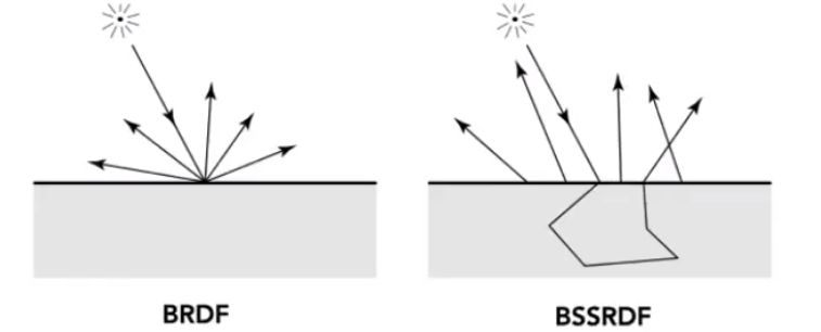 image-20210203202425038