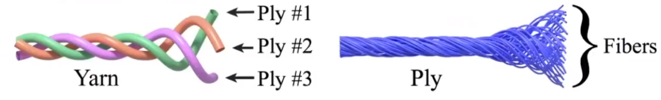 image-20210203203511204