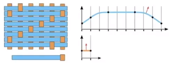 image-20210203203759203