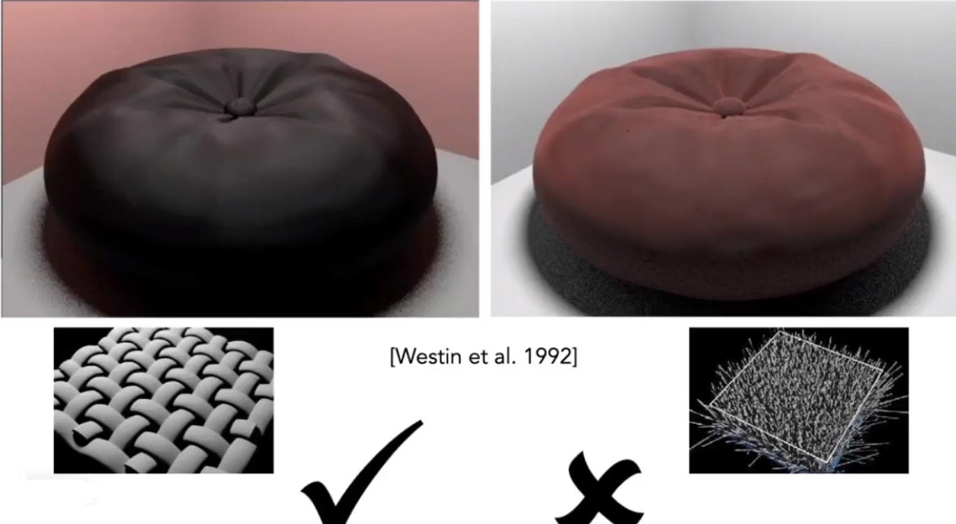 image-20210203203857383