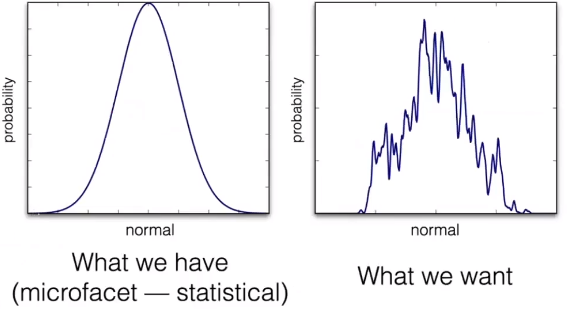 image-20210203204809098