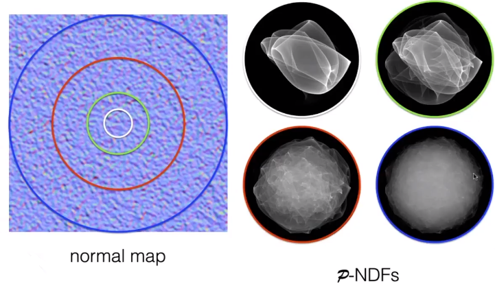 image-20210203210159024