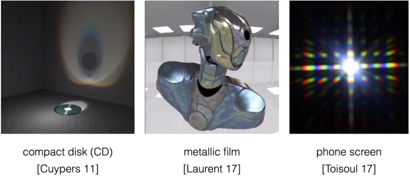 image-20210203210649412