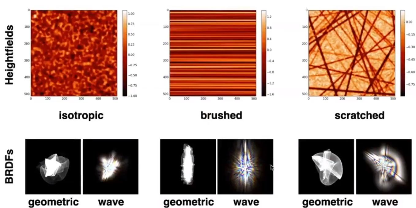 image-20210203210727899