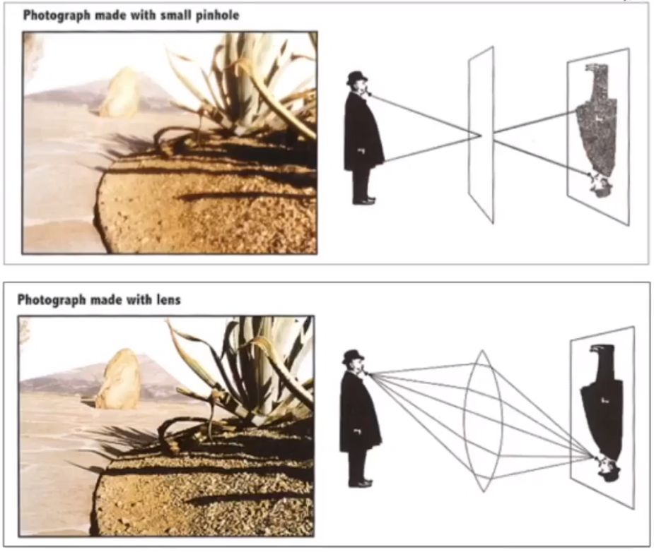 image-20210204095505633