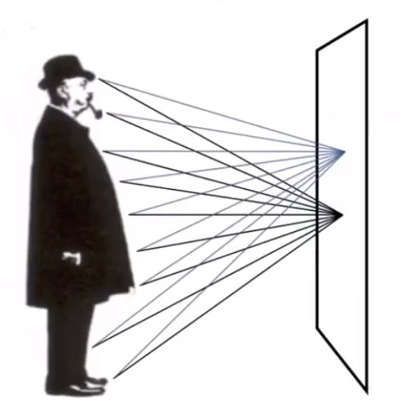 image-20210204100108813