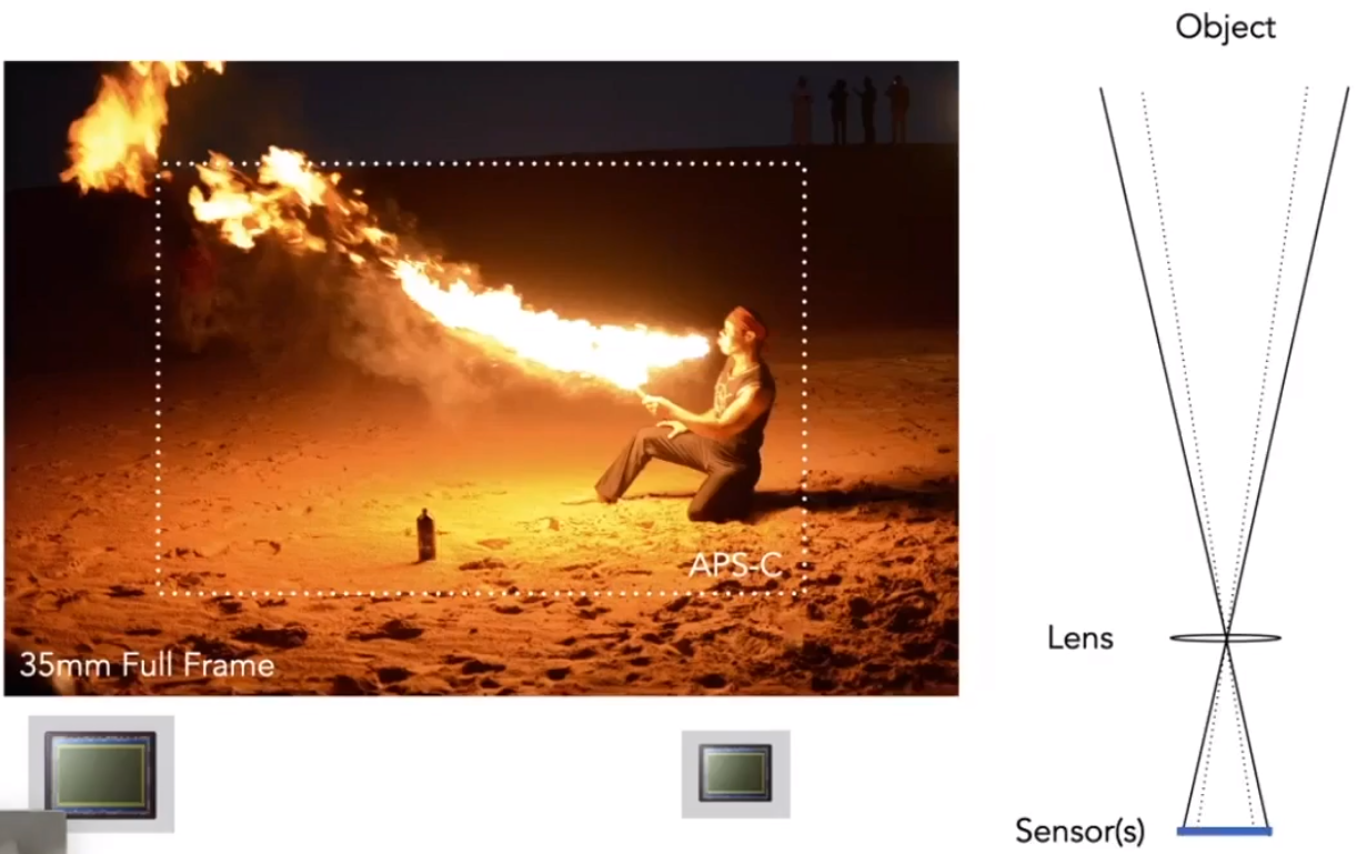 image-20210204102349296