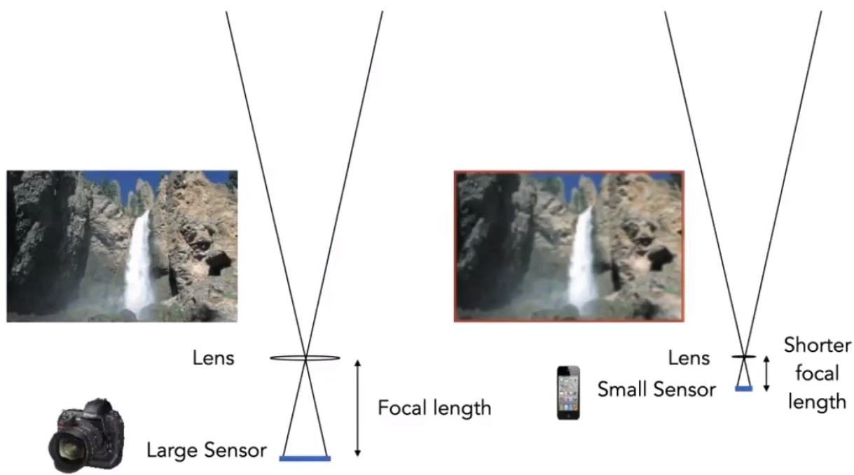 image-20210204102813177