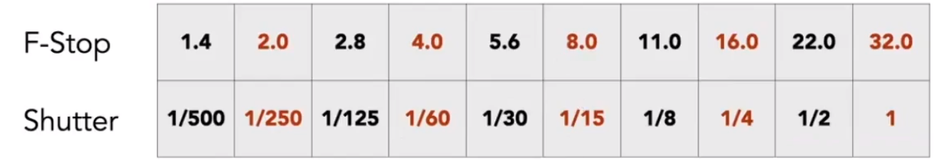 image-20210204105908053