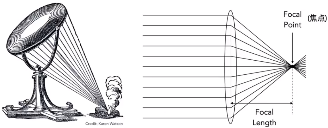 image-20210204111105812