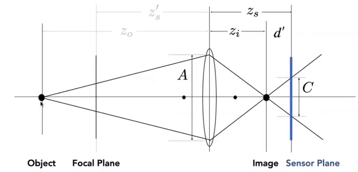 image-20210204112713021