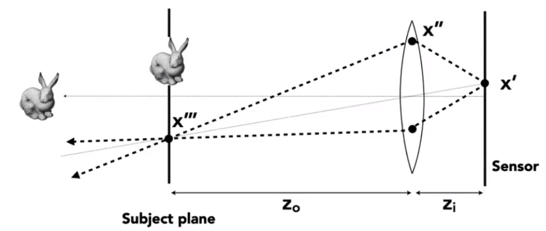 image-20210204144342567