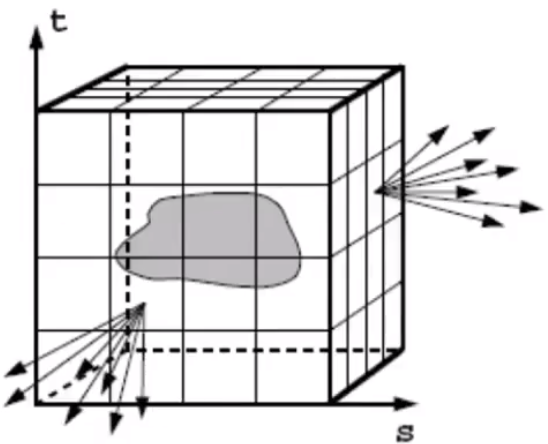 image-20210205163606863