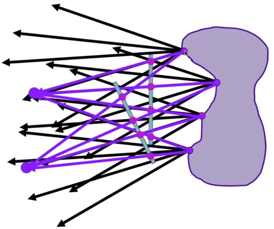 image-20210205165152165