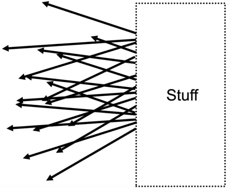 image-20210205165551420