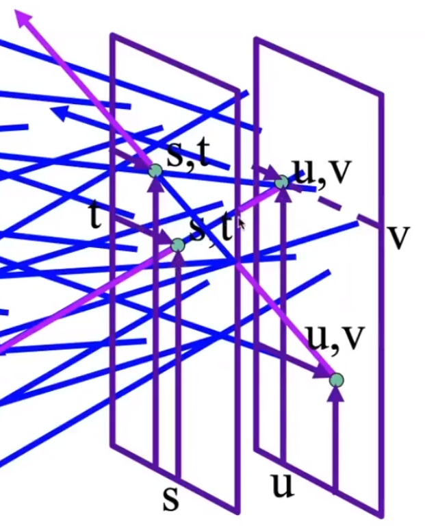 image-20210205170241797