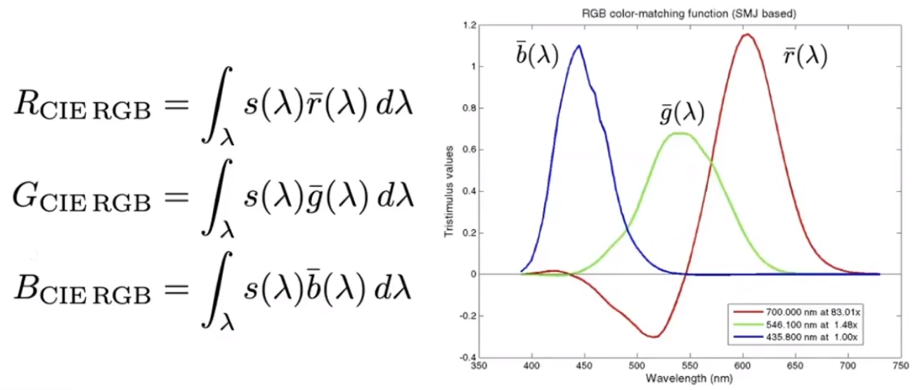 image-20210205194429236