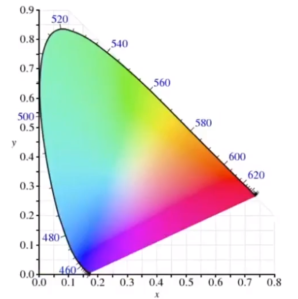 image-20210205203611874