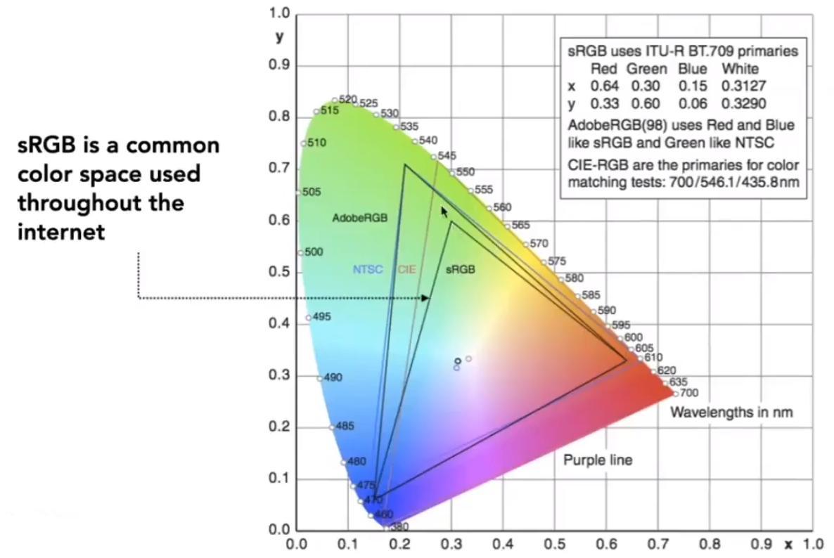 image-20210205204310421