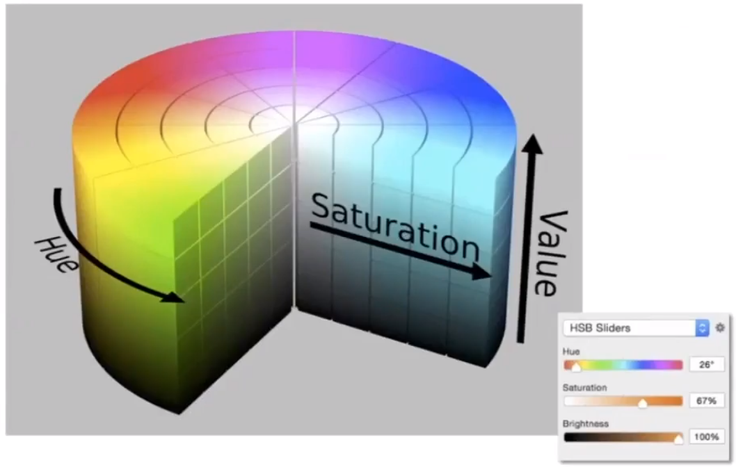 image-20210205204738737