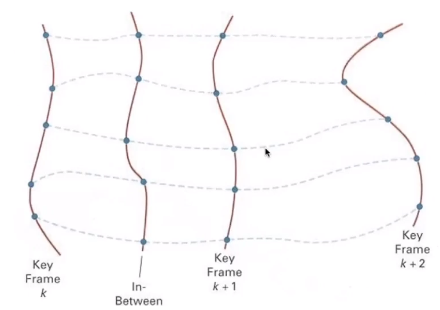 image-20210207100758540