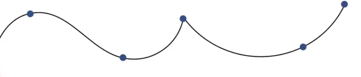 image-20210207101316280