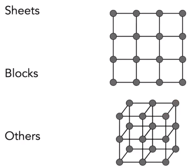 image-20210207105836778