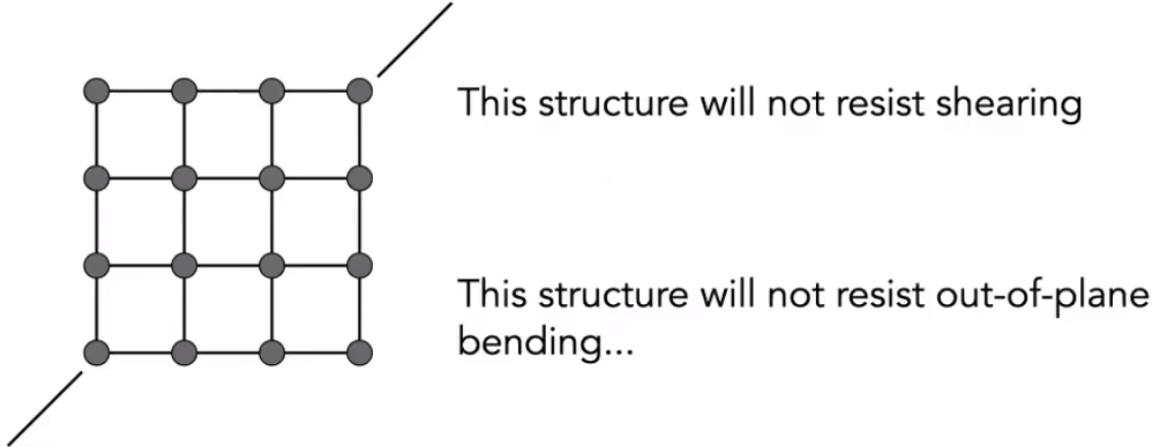 image-20210207110148249