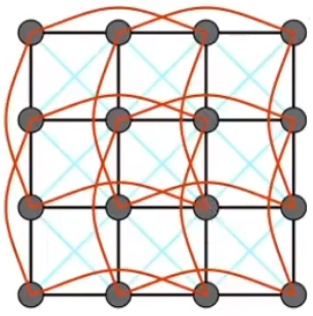 image-20210207111255314