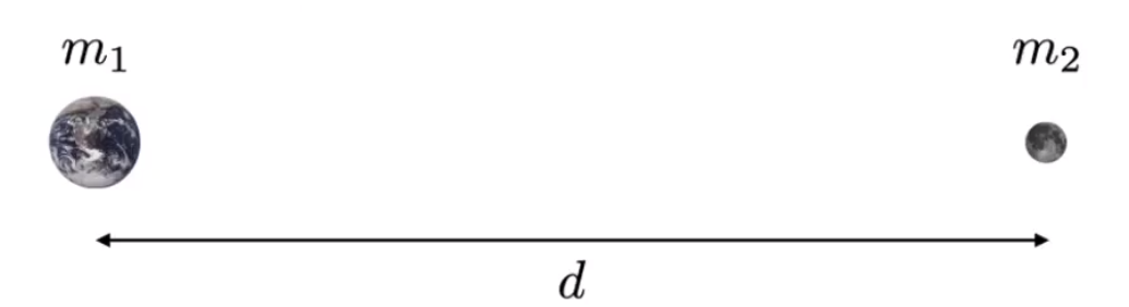 image-20210207113402915