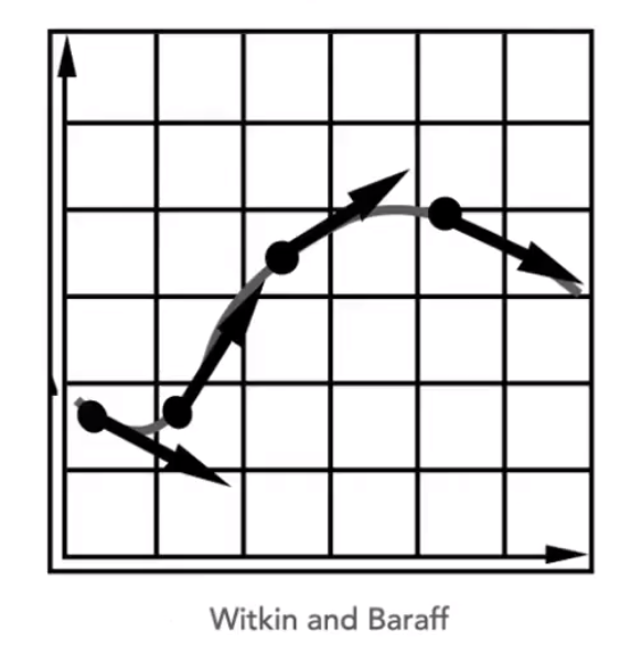 image-20210207164643815