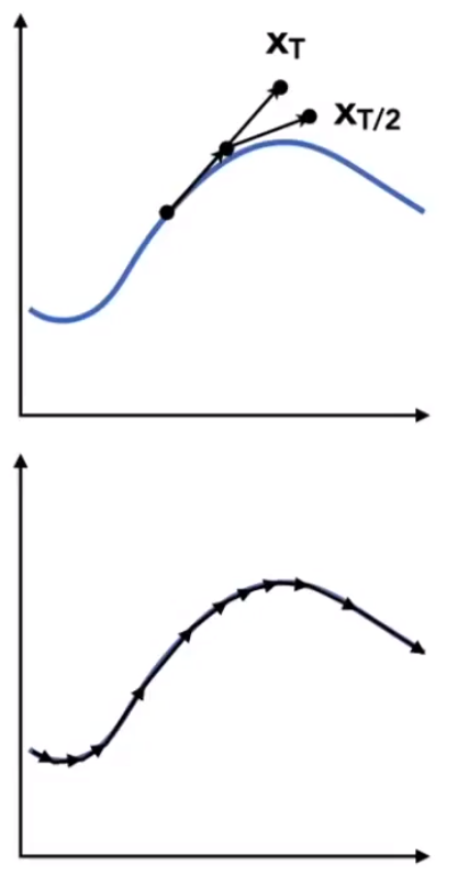 image-20210207173559994