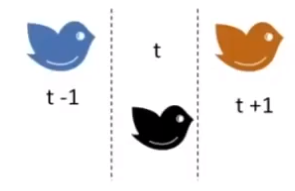 image-20210208110638096