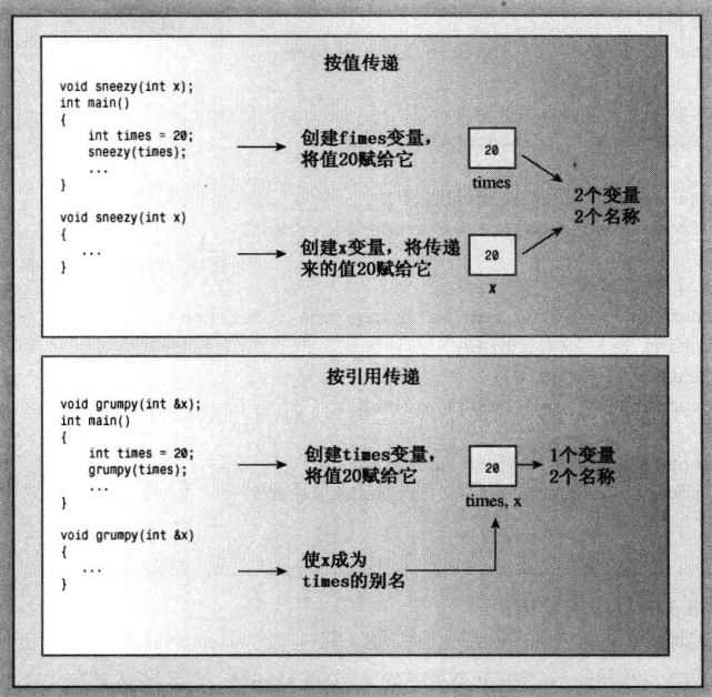 image-20210226111425893