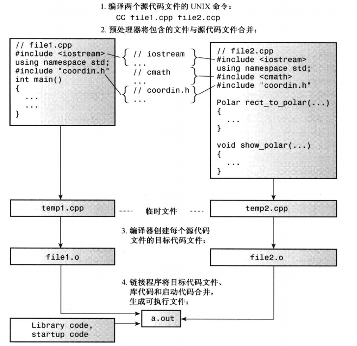 image-20210302144543003