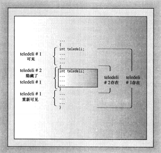 image-20210302153505661